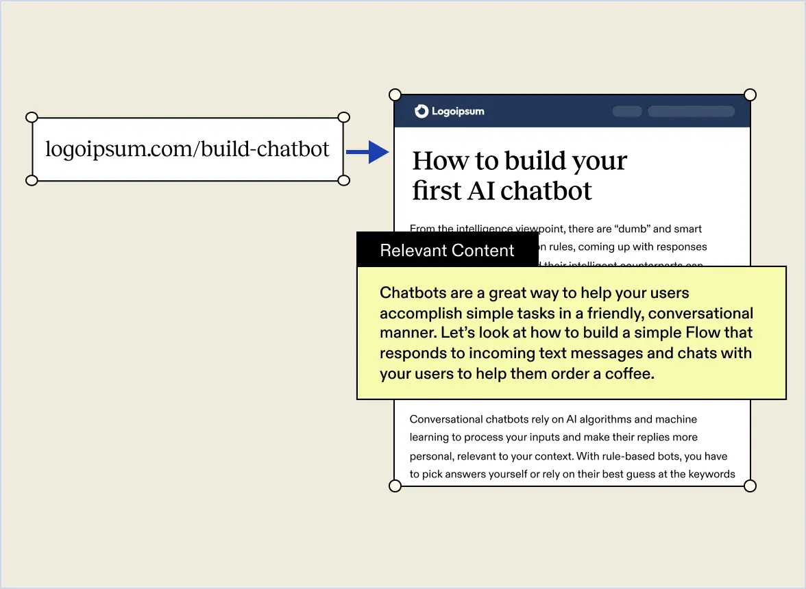 Choose if you want to get just links, full parsed text content, key highlights or customizable summaries per URL.